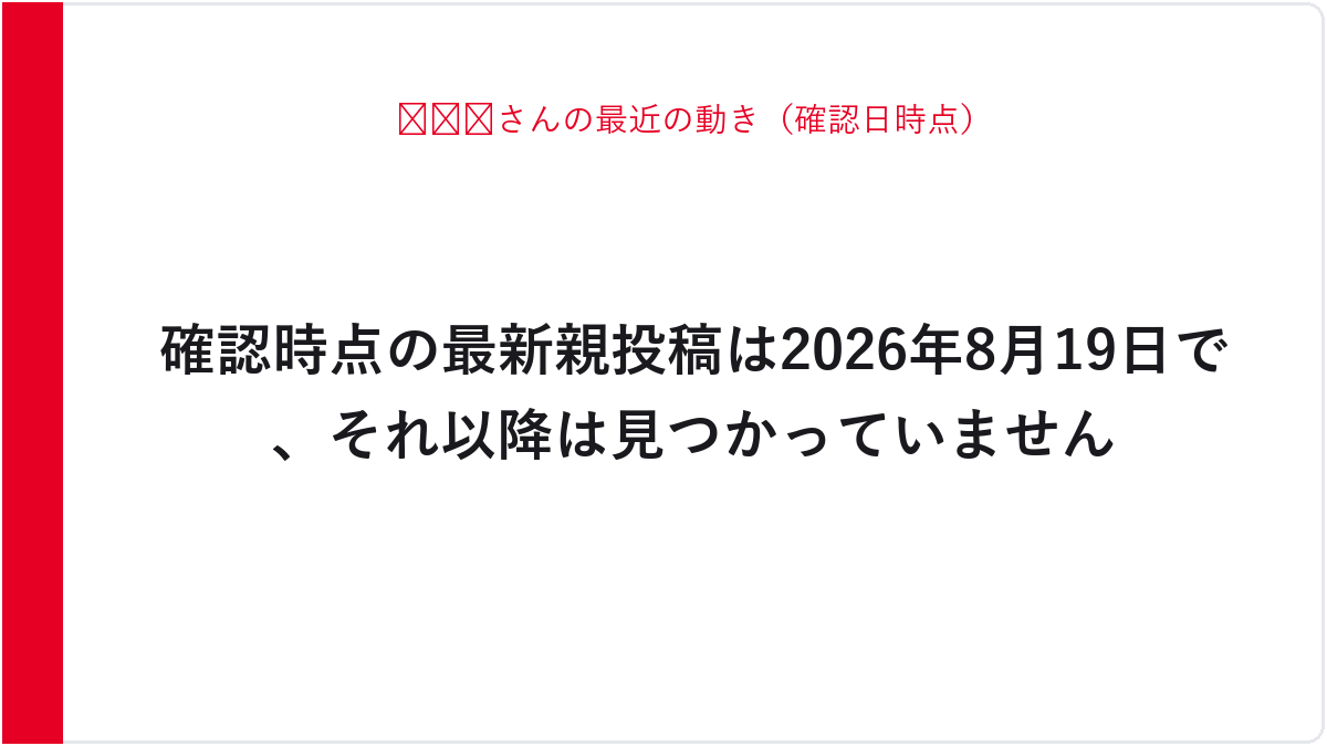 🤍🐽🤍さんの最近の動き（確認日時点）