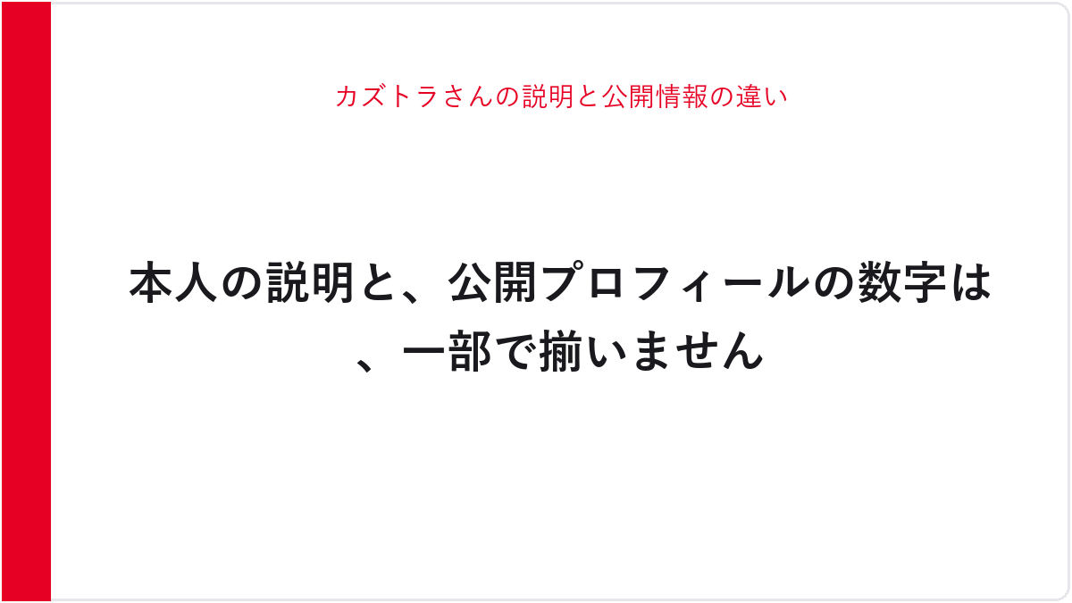 カズトラさんの説明と公開情報の違い