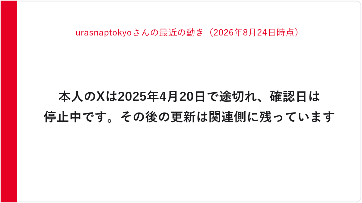 urasnaptokyoさんの最近の動き（2026年8月24日時点）