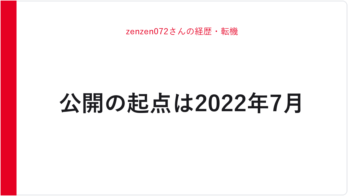 zenzen072さんの経歴・転機