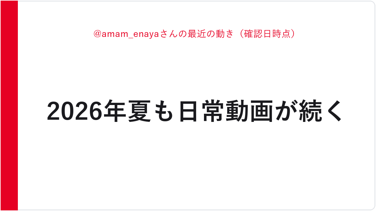 @amam_enayaさんの最近の動き（確認日時点）