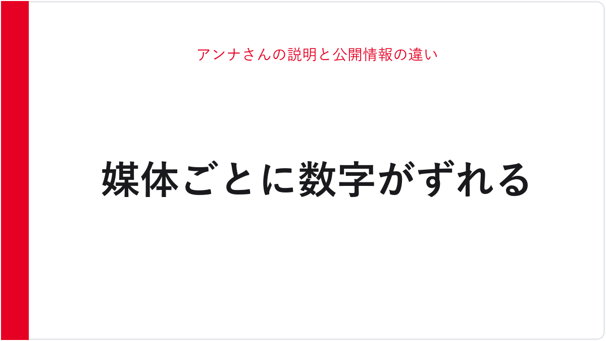 アンナさんの説明と公開情報の違い