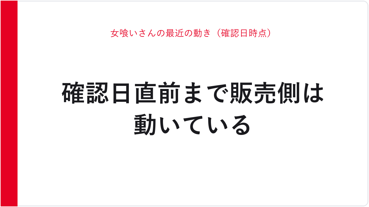 女喰いさんの最近の動き（確認日時点）