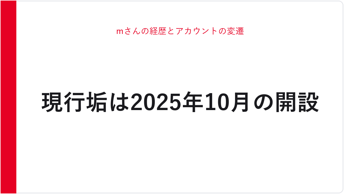 mさんの経歴とアカウントの変遷