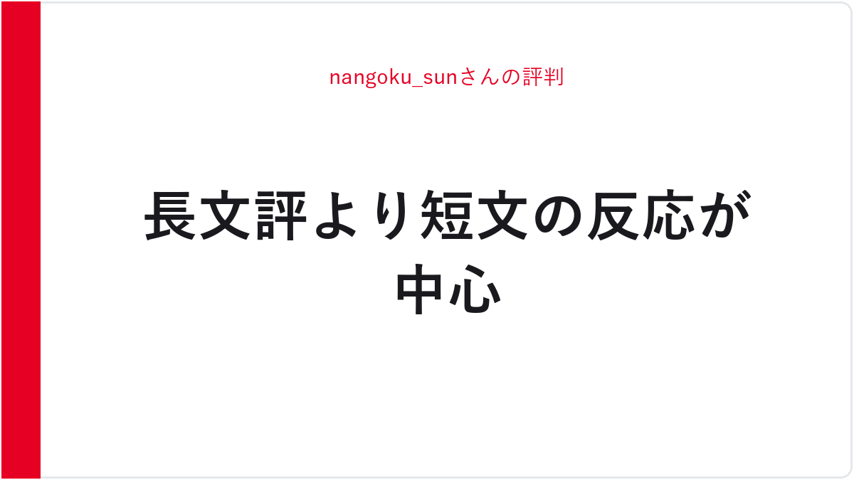 nangoku_sunさんの評判